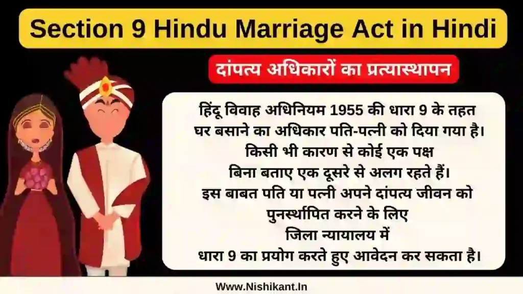 section 9 hindu marriage act in hindi